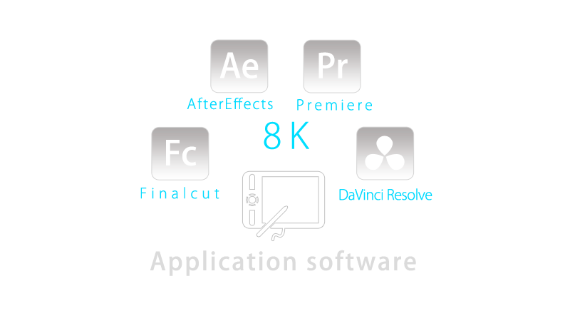 8K4K-EDIT-APPLICATION・8K4K編集のアプリケーション